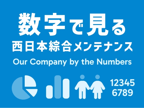 写真：数字で見る西日本綜合メンテナンス