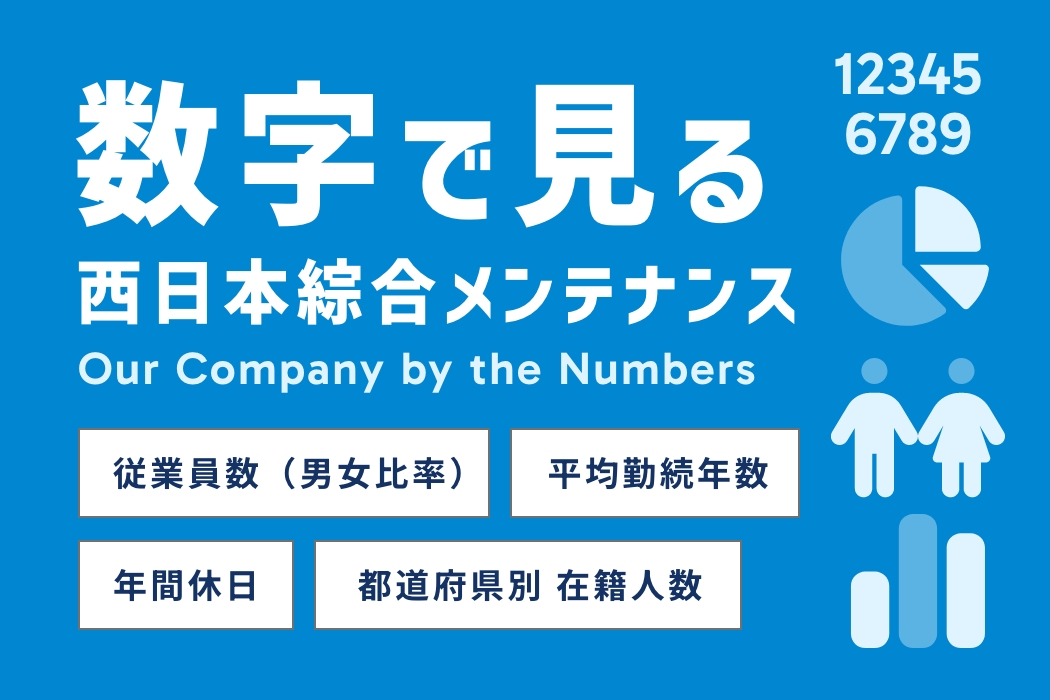 写真：数字で見る西日本綜合メンテナンス子