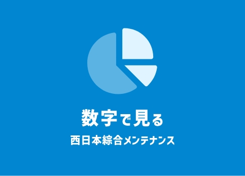 バナー：数字で見る西日本綜合メンテナンス